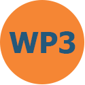 WP3 – A System of Provision approach for nuclear power